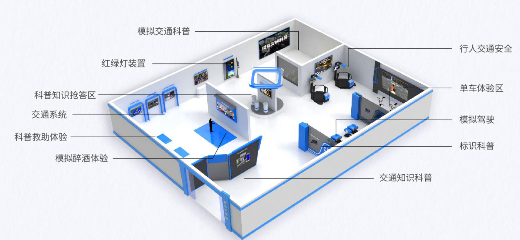 儿童交通安全体验馆建设