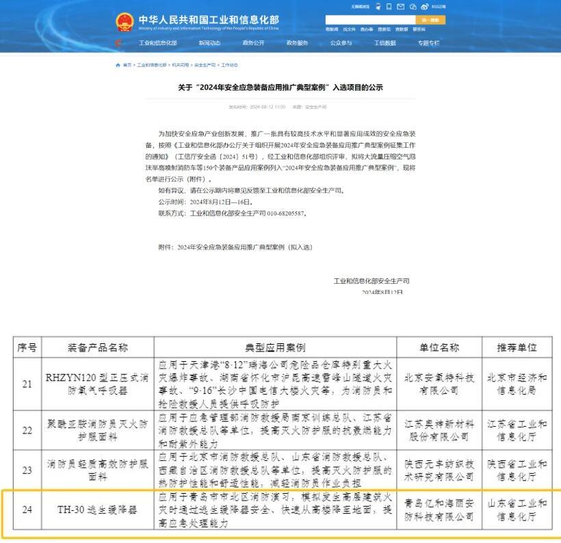 2024年安全应急装备应用推广典型案例